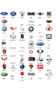 世界十大名车标志图片,世界十大名车标志图片图标