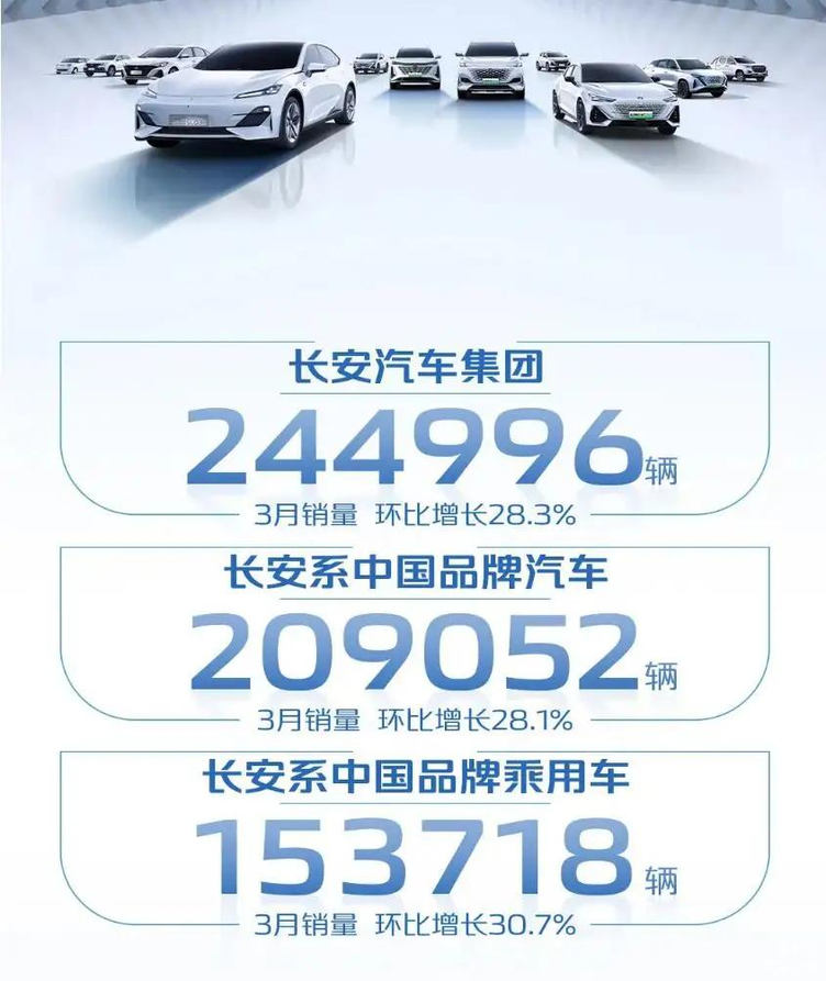 20万新能源汽车排行榜,20万新能源汽车排行榜最新